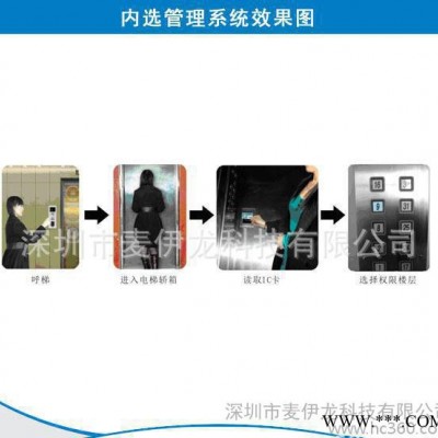 物业专用16层继电器内选分层电梯控制器 麦伊龙直销电梯控器图1