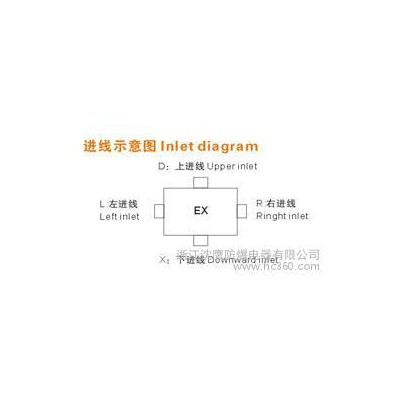 供应沈鹰BJX防爆接线箱配电箱控制按钮断路器图3