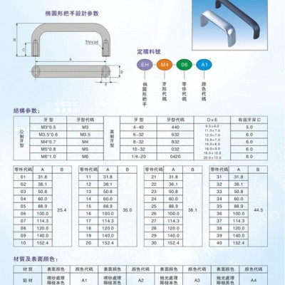 304不锈钢实心把手 配电箱橱柜机柜焊接工业把手活动柜不锈钢把手 机柜不锈钢把手 铁镀铬铁镀镍把手 实心不锈钢把手图4