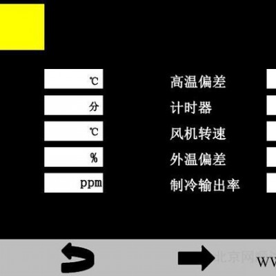 温度、湿度、二氧化碳自动控制柜