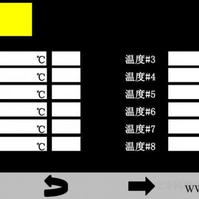 温度、湿度、二氧化碳自动控制柜图2