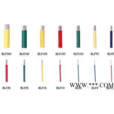 RVVP 信号线 扁电缆 消防用电缆 电缆电线图4