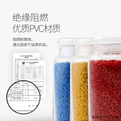绝缘电力电缆 电力电缆价格 电力电缆厂图2