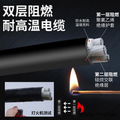 电力电缆 阻燃_耐火_电缆线价格 交联电缆厂图4