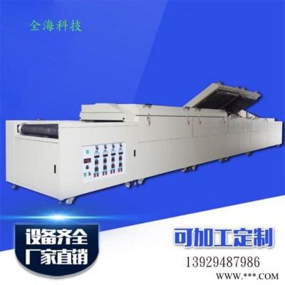 全海QH–SD–5000 隧道烘干炉图1