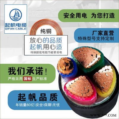 起帆电缆 YJV电力电缆工程用电缆硬线5*6平方 现货供应 可咨询图2