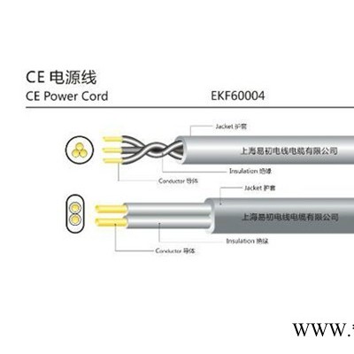 CE欧标认证电缆  电缆   欧标电缆图7