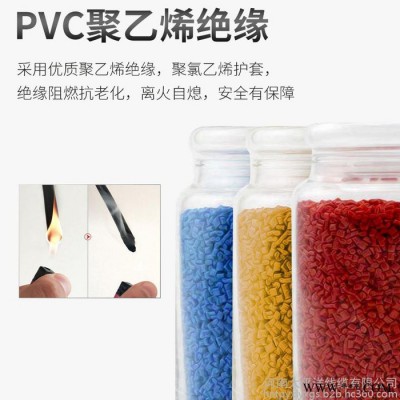 阻燃电缆 阻燃电力电缆 阻燃电缆厂家图3