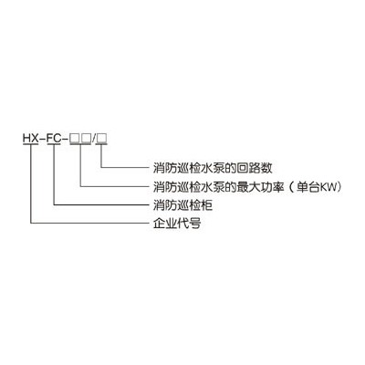 90KW消火栓泵控制柜厂家图2