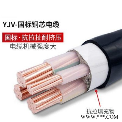低压电力电缆  yjv电力电缆 电力电缆价格图2
