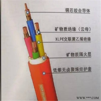 电缆厂 -架空绝缘电缆生产企业 矿物绝缘电缆图3