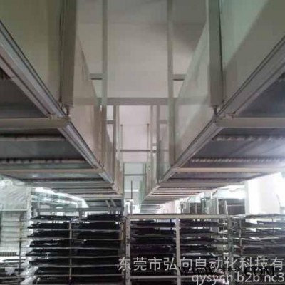 隧道炉，远红外线烘干炉，热风炉，隧道式烘干炉图6