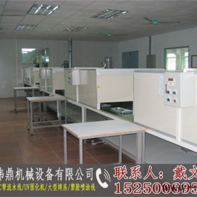 芜湖丝印烘干炉图3