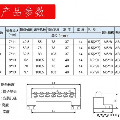 温州航成电气hc-022/7*11 和8*13铜条铜接线端子湖南长沙常用高桥型零地排配电箱铜排白色底座铜端子图2