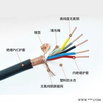 供应金环宇电缆 控制电缆 控制屏蔽电缆 KVVP 5*0.75价格 国标电缆 控制屏蔽电缆KVVP图2
