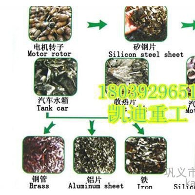 废电动工具转子粉碎机原理，玩具马达破碎机厂家图2
