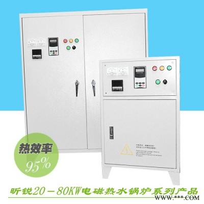 专业研发技术先进数字全桥30KW电磁感应加热控制柜︱电磁加热控制器｜福建电磁加热控制器图6