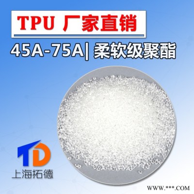 TPU包胶电动工具图2