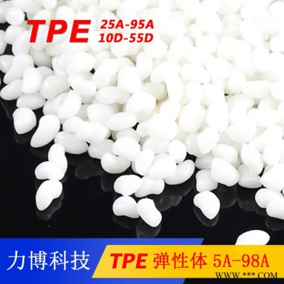 TPE阻燃电动工具图2