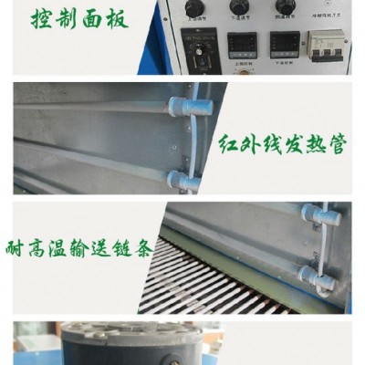 佛山热收缩包装机/热收缩机/热收缩膜包装机/热收缩膜机/烘干炉综合性能高​图6