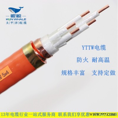 yttw柔性防火电缆 矿物绝缘电缆价格 防火电缆报价图2