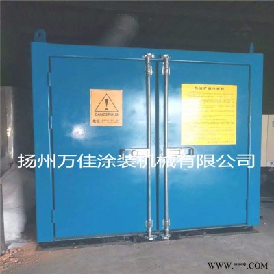 供应电加热导热热洁炉 挂具热处理烘干炉 节能环保  扬州万佳涂装机械图1