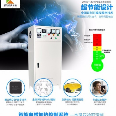 高性能数字全桥80KW 电磁感应加热控制柜-风冷散热︱电磁加热器︱电磁加热控制器图7