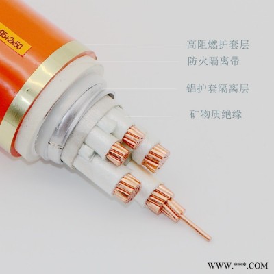 矿物绝缘耐火电缆NG-A电缆柔性防火电缆图5