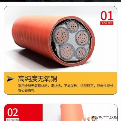 矿物质电缆 矿物绝缘电缆 防火电缆厂家图3