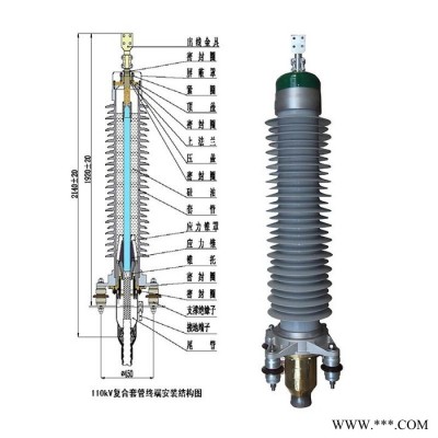 电缆夹具110KV电缆头+110KV复合电缆头详情图4