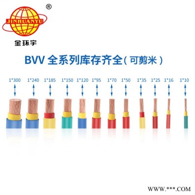 金环宇电线 深圳阻燃电线厂家 ZB-BVV 95平方 阻燃bvv电线图4
