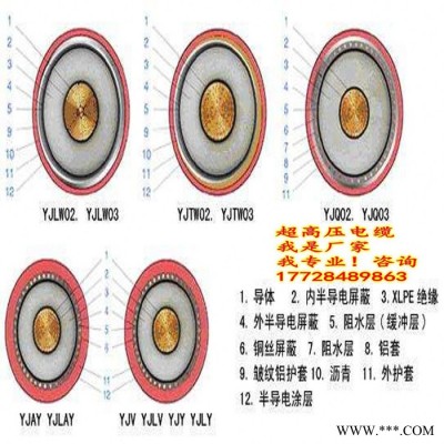 国网交联电缆万马电缆 66kV电力电缆图7