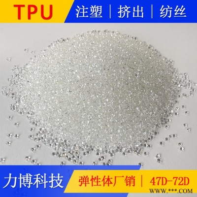 TPU电动工具包胶