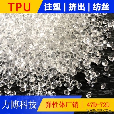 TPU电动工具包胶图5