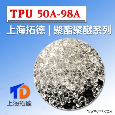TPU电动工具包胶图6