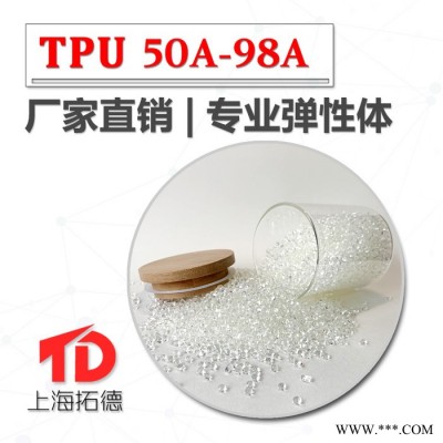 TPU电动工具包胶图3