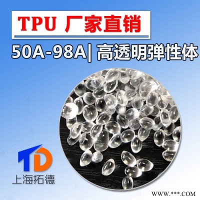 TPU电动工具包胶
