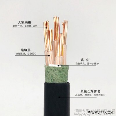 yjv 4芯路灯电缆价格 路灯电缆线 电力电缆图5