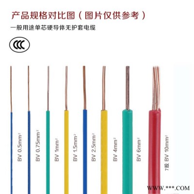 金环宇电缆WDZ-BYJ 16mm2铜芯电缆,交联电缆深圳金环宇电线电缆厂家 电力电缆图4