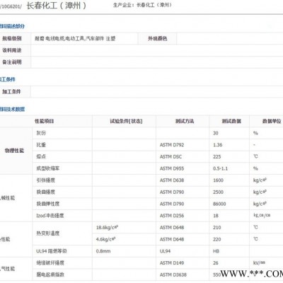 PA6 漳州长春10G6-201耐磨级电线电缆 汽车部件 电动工具 尼龙塑料图2