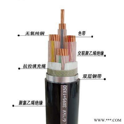 金环宇电缆,YJV22  3*95+1*50电缆,交联铠装电力电缆,深圳电线电缆图3