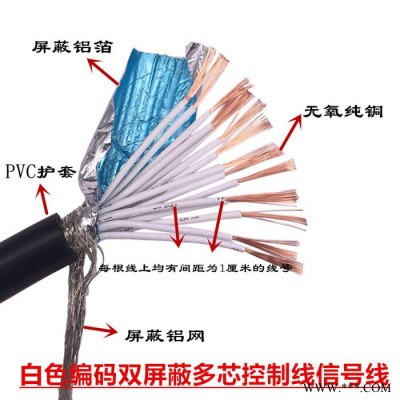 供应金环宇电缆，铜屏蔽软电缆，RVVP 7*0.5，国标电缆线 RVVP 多芯屏蔽软电缆图3