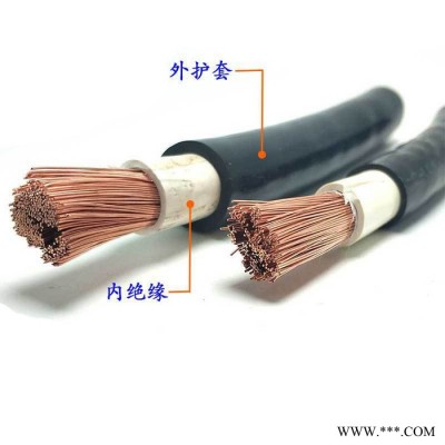 铜芯材质电缆 金环宇电线电缆 国标软电缆ZC-VVR 1*95平方 电力电缆图6