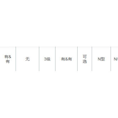 华润矽威PT6004 电动工具图2
