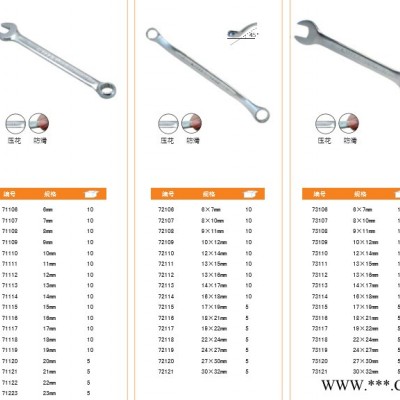 供应台湾7福五金扳手手动工具图2