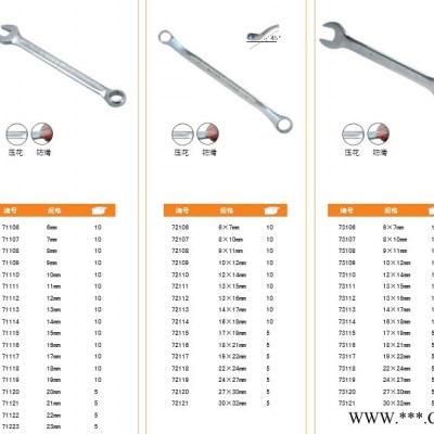 供应台湾7福五金扳手手动工具