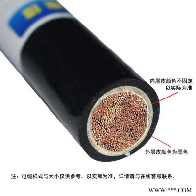 金环宇电缆 国标铜芯软电缆 YJVR 630平方 深圳电力电缆报价图5