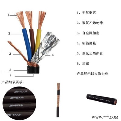 供应金环宇电缆，屏蔽软电缆，RVVP 3*1，国标品牌 RVVP 多芯屏蔽软电缆图8
