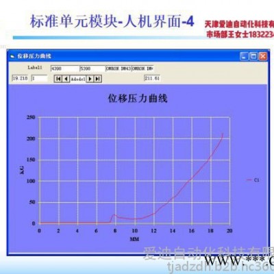 可定制电子伺服压力机系统图6