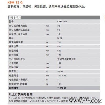 供应FEINKBM32电动工具图2